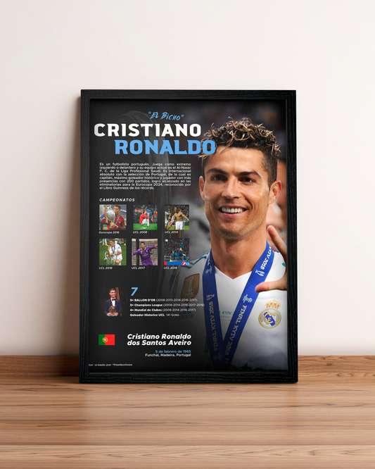 Cristiano Ronaldo - Cuadro Deportista #2