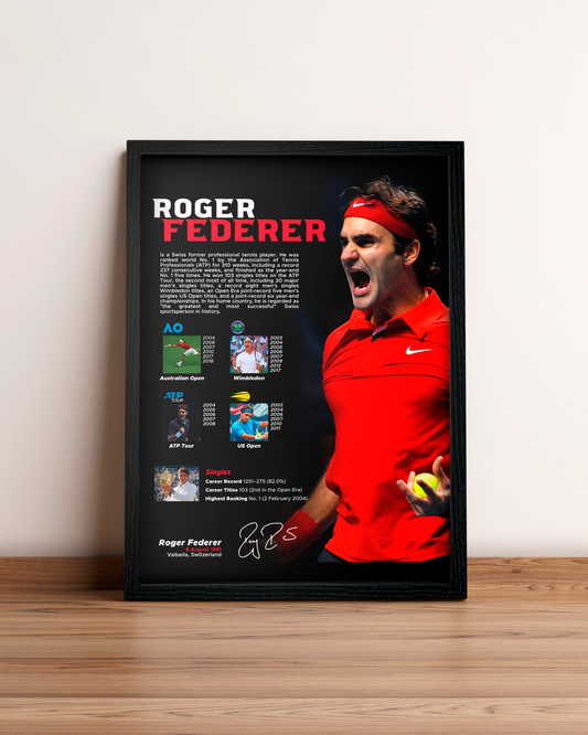 Roger Federer - Cuadro Deportista #2