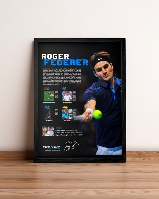 Roger Federer - Cuadro Deportista