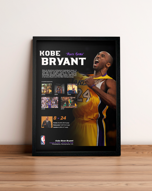 Kobe Bryant - Cuadro Deportista