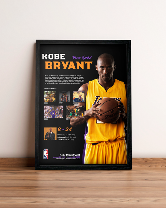 Kobe Bryant - Cuadro Deportista #2